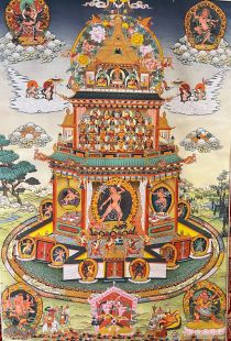 金剛亥母 .空行淨土 (布框印刷唐卡)